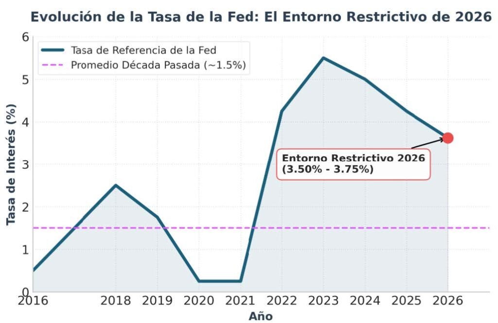 Geopolitica-Dolar-Petroleo