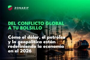 dólar petróleo geopolítica 2026 impacto en la economía global