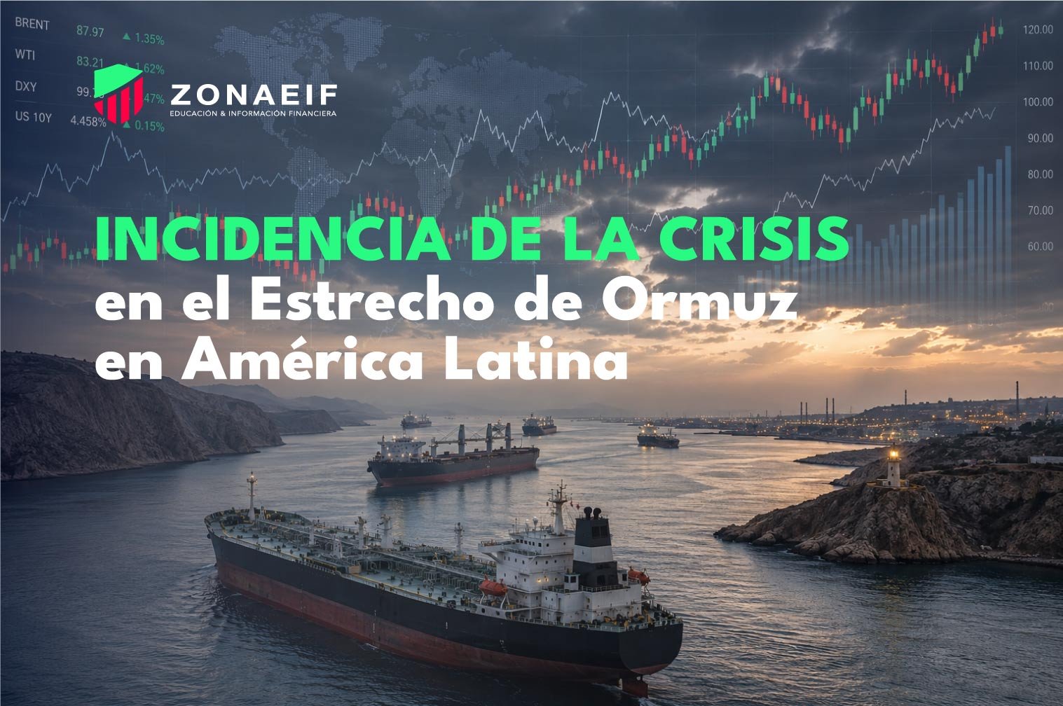 Crisis del Estrecho de Ormuz y su impacto económico en América Latina