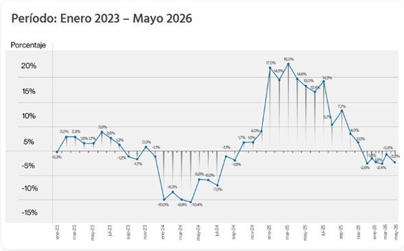 Imagen11