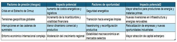 Imagen3