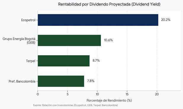 Imagen4